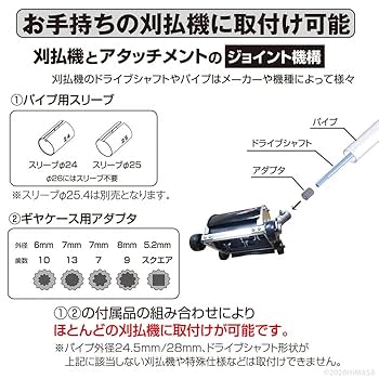 Amazon | アイデック うね草取りまーPRO トリプル フリー